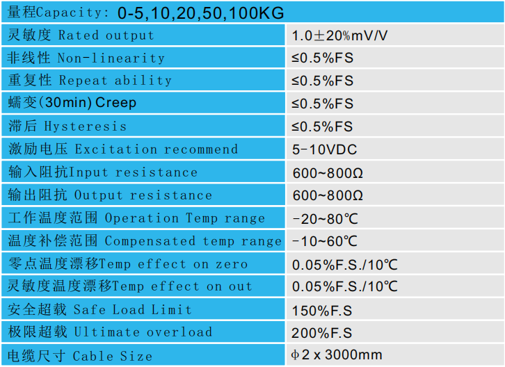 CAZF-Y10微型壓力傳感器技術參數圖 CAZF-Y10微型壓力傳感器技術參數圖