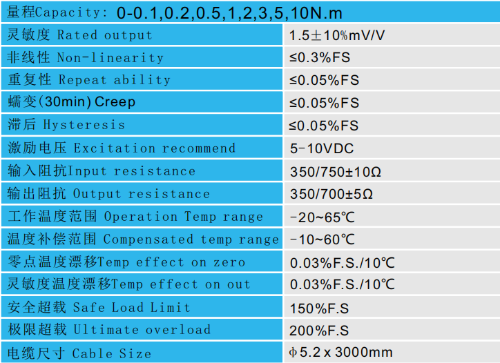 靜態扭矩傳感器CAZF-T41技術參數圖 靜態扭矩傳感器CAZF-T41技術參數圖
