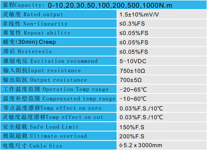 動態扭矩傳感器CAZF-TD108技術參數圖 動態扭矩傳感器CAZF-TD108技術參數圖